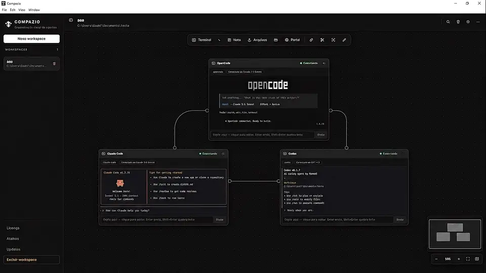 Canvas do Compazio com terminais e agentes organizados visualmente